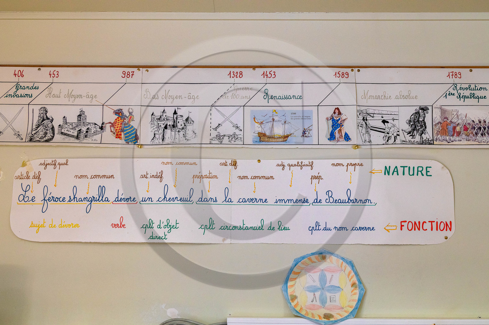 Ecole primaire de Ceillac, La Ruche du Cristillan